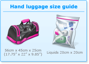 Cabin Baggage Dimensions